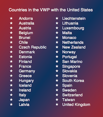 Countries in Visa Waiver Program with US