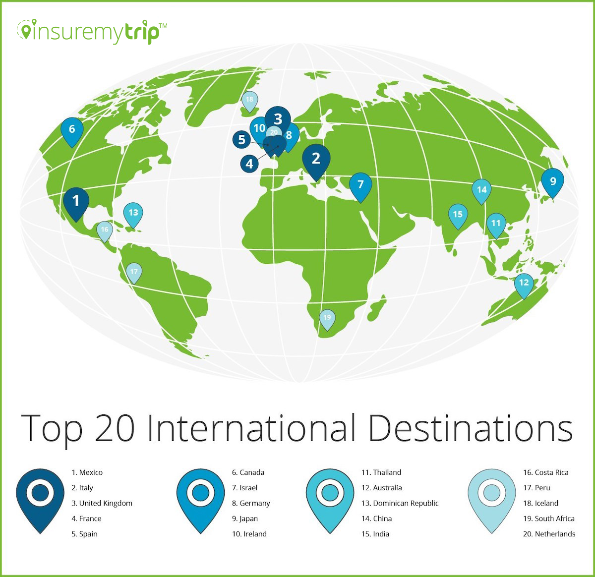 Top 20 International Travel Destinations for 2019