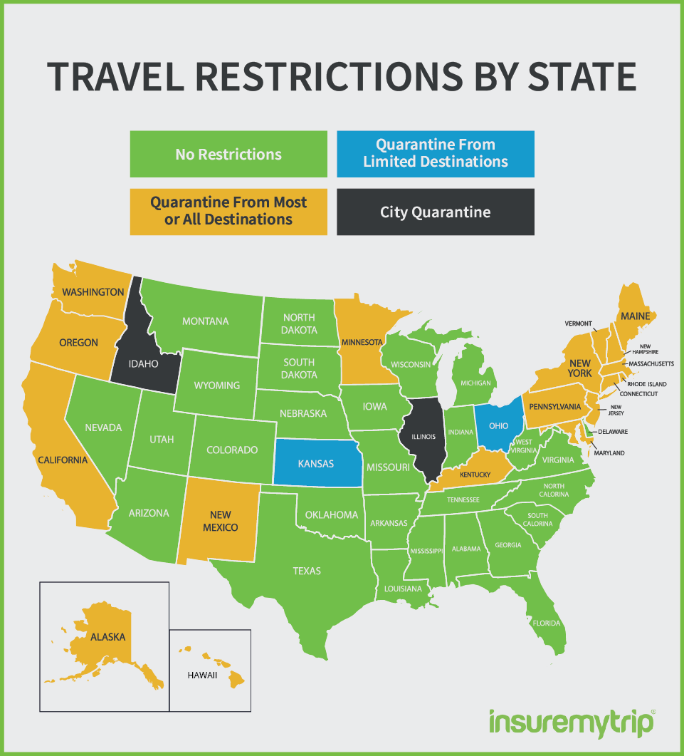 us travel restrictions to canada