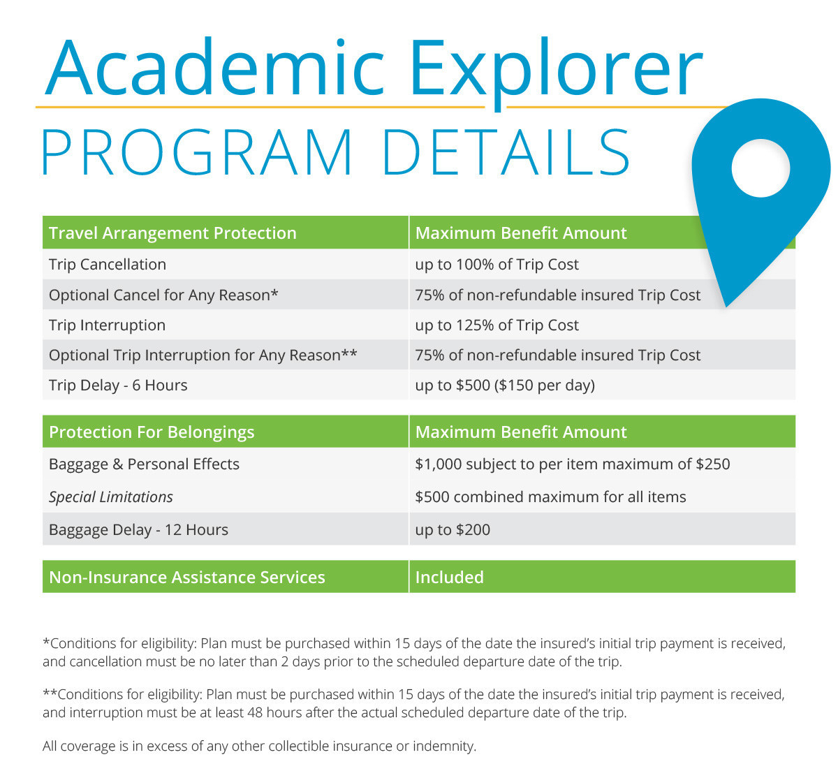 Academic Explorer Program Details