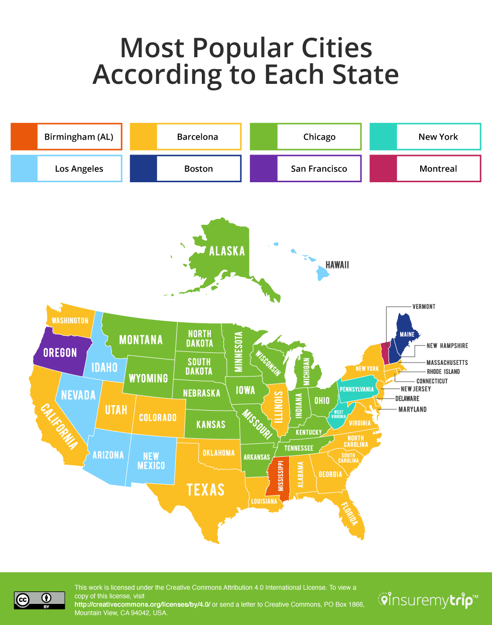 Dream Destinations Ranked By Us State 6417